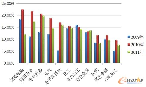 點(diǎn)擊放大圖片