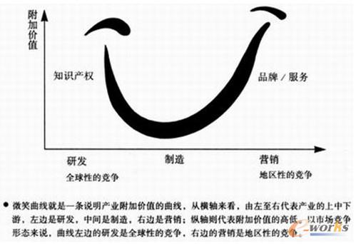點(diǎn)擊放大圖片