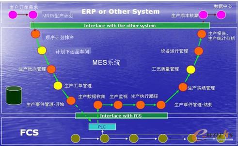 點(diǎn)擊放大圖片