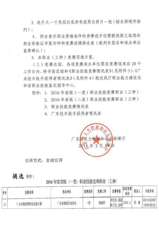 F:\廣州速威\獲獎(jiǎng)通訊稿\通訊稿\人社廳文件-2016年物流師職業(yè)技能競(jìng)賽-4.jpg