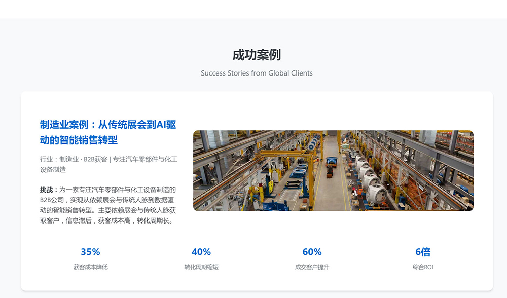 速威智能AI尋客