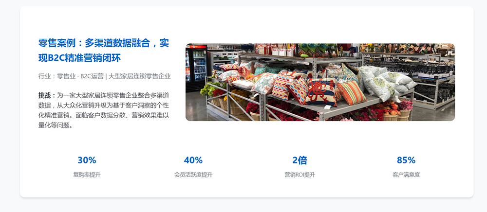 速威智能AI尋客