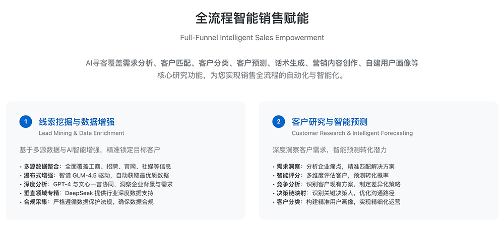 速威智能AI尋客